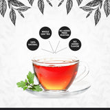 Immunity Tea