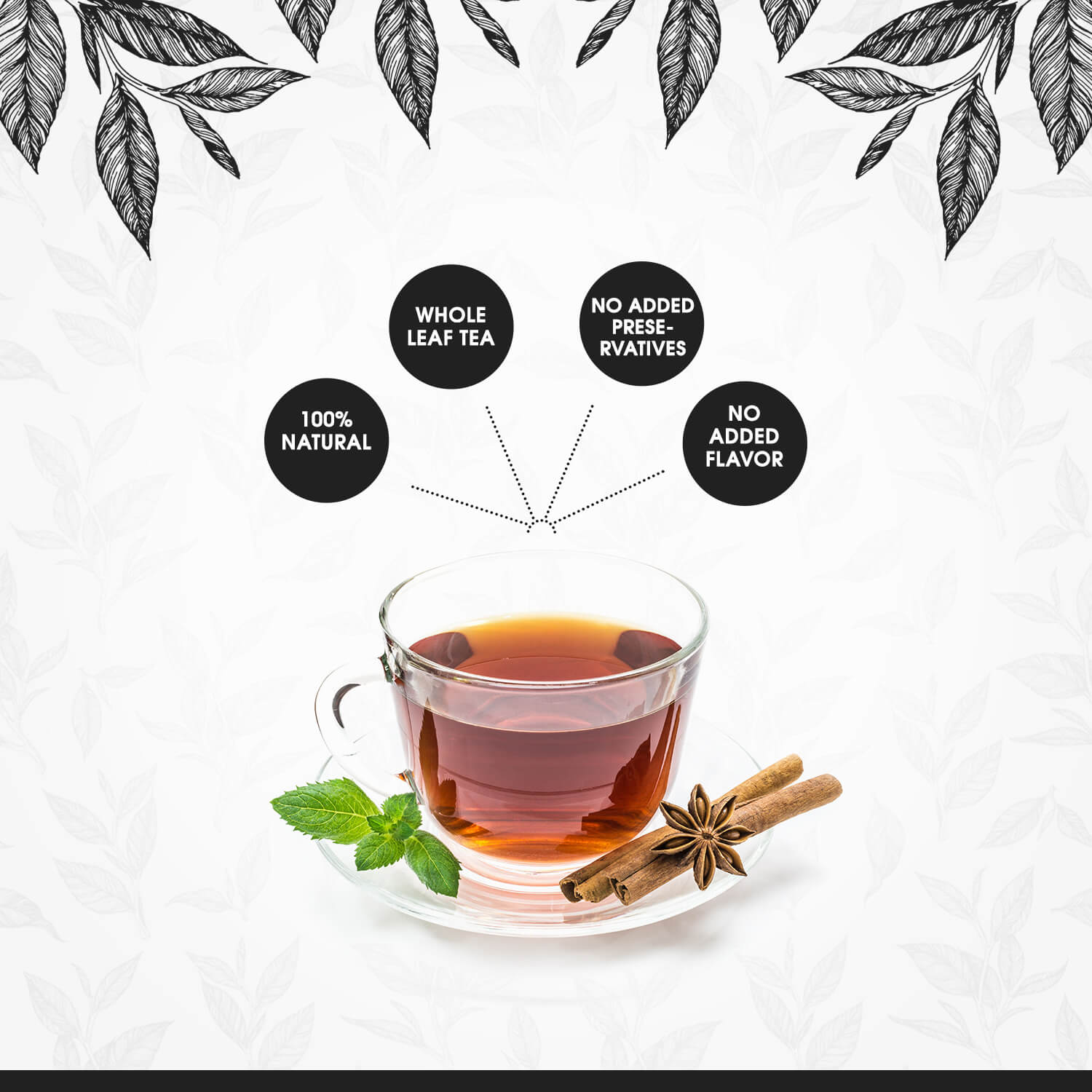 Digestion Tea